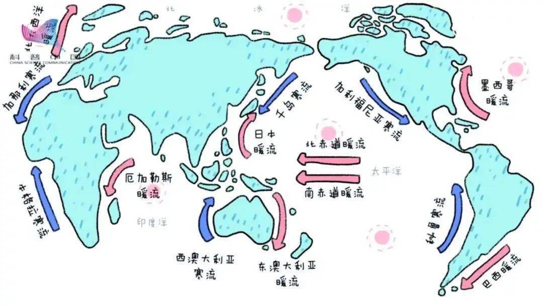 百年数据揭示大西洋洋流崩溃信号