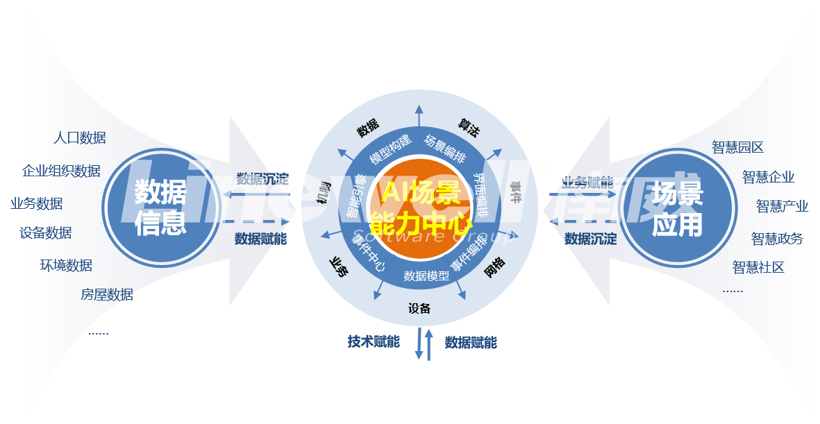 高通Nakul：中国正成为全球汽车技术创新中心和电动化转型代表性力量