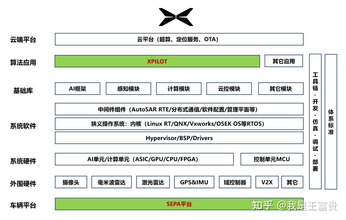 NEP全栈自研BDH-12KSP-LB获ETL认证，或将驱动国际能源转型进程