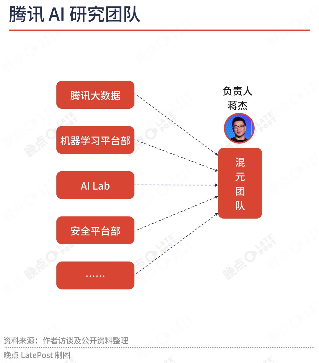 AI人才热的背后藏着产业升级密码