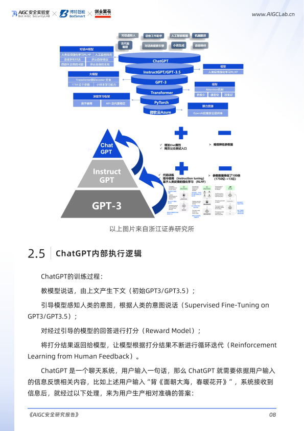 报告：深度学习热度陡增，标志着AI研究走向实际应用