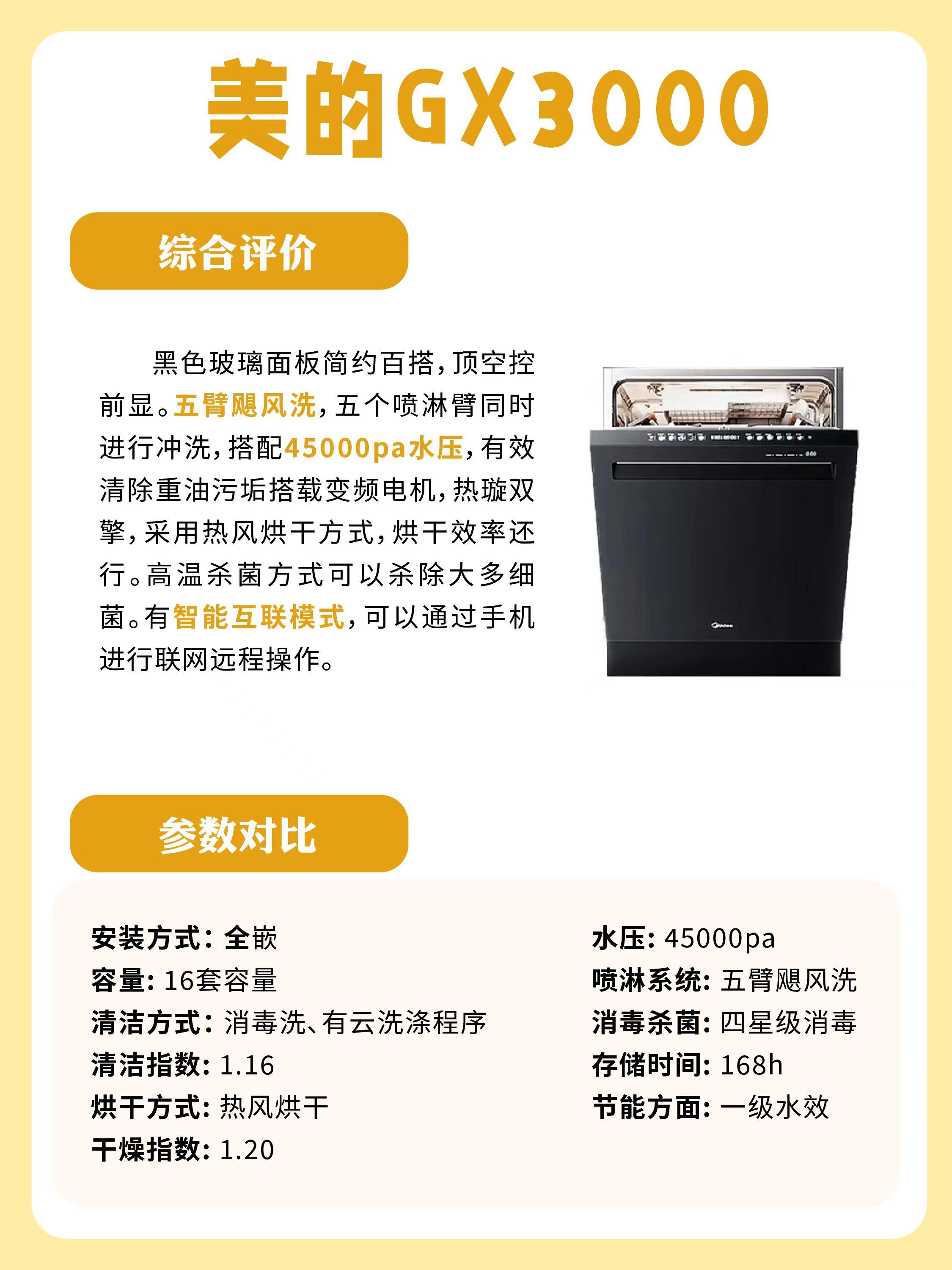 海尔洗衣机主导多筒洗衣机IEC国际标准