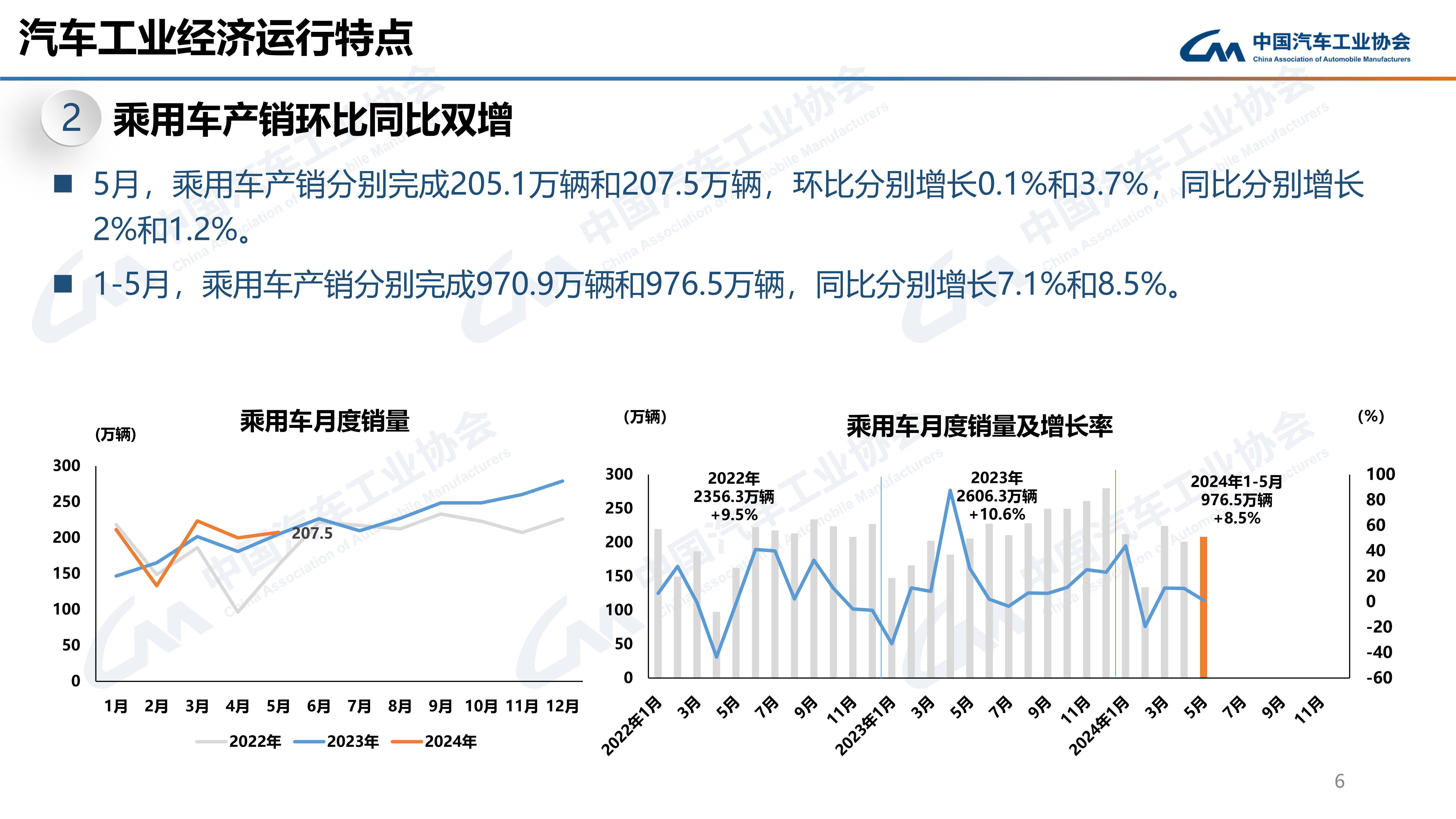 上半年汽车产销首次双超1500万辆