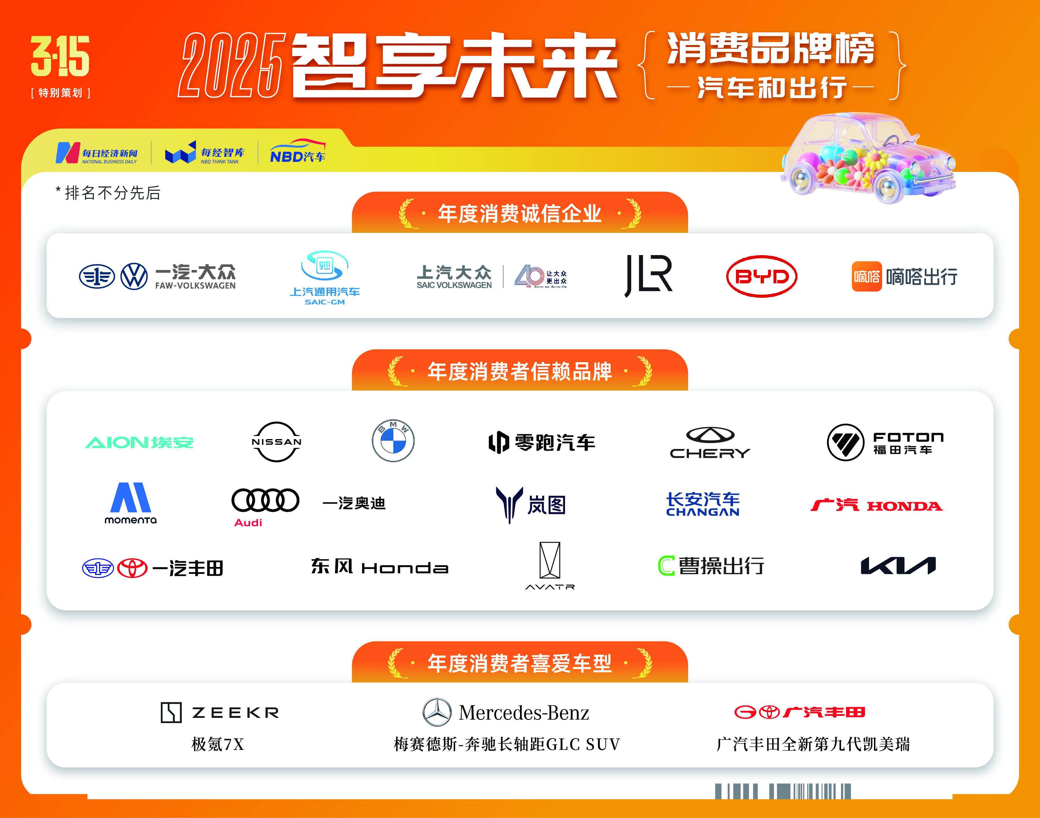 2025中国汽车论坛启幕  汽车之家AI+出海战略引领行业数智革新