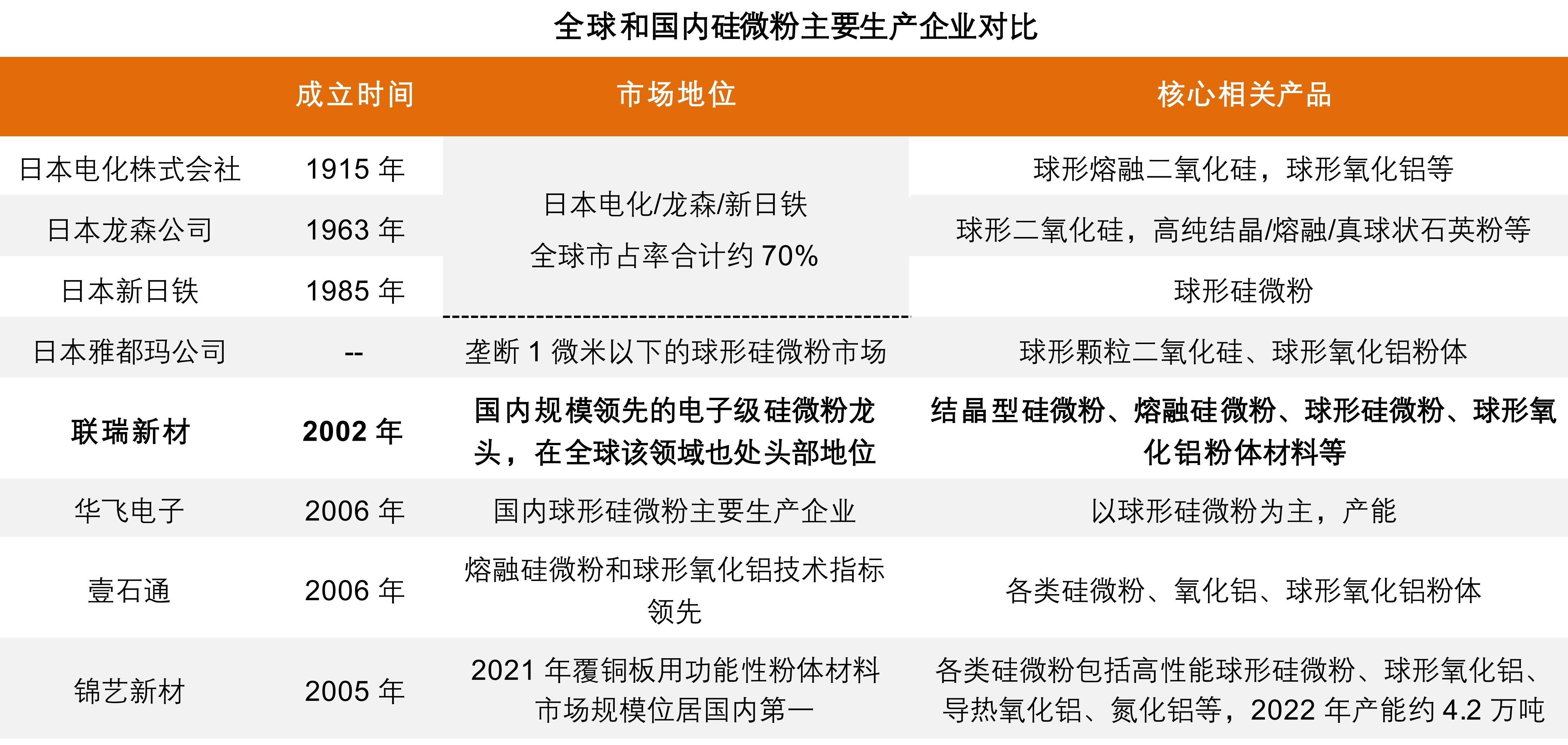 国产能源装备突破多项核心技术