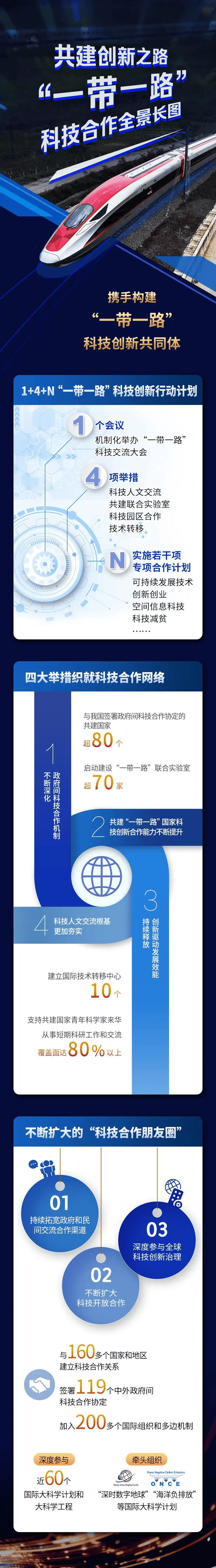 2025中国经济半年报丨同比增长了4.7%！“一带一路”朋友圈贸易旺