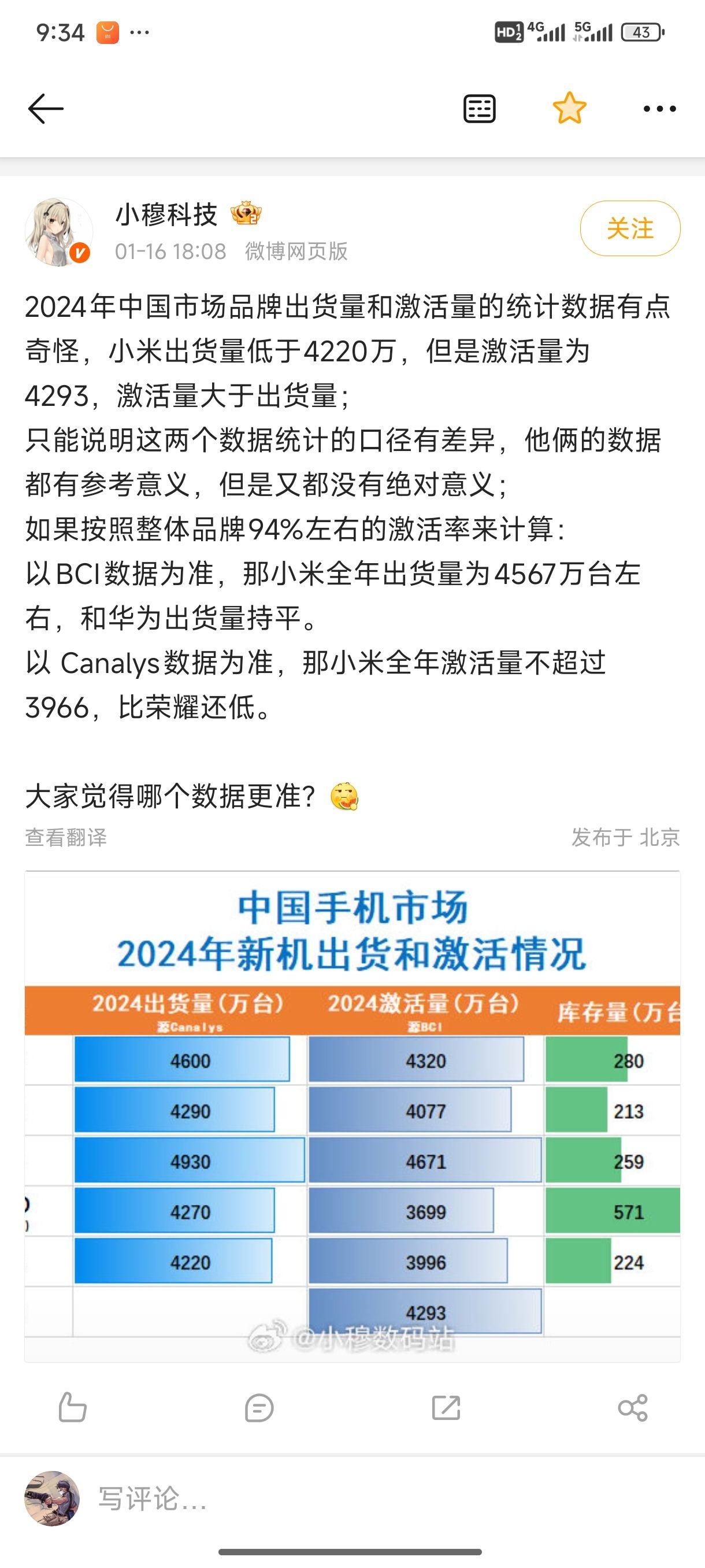 OPPO 2025 Q2出货量稳居中国市场前三