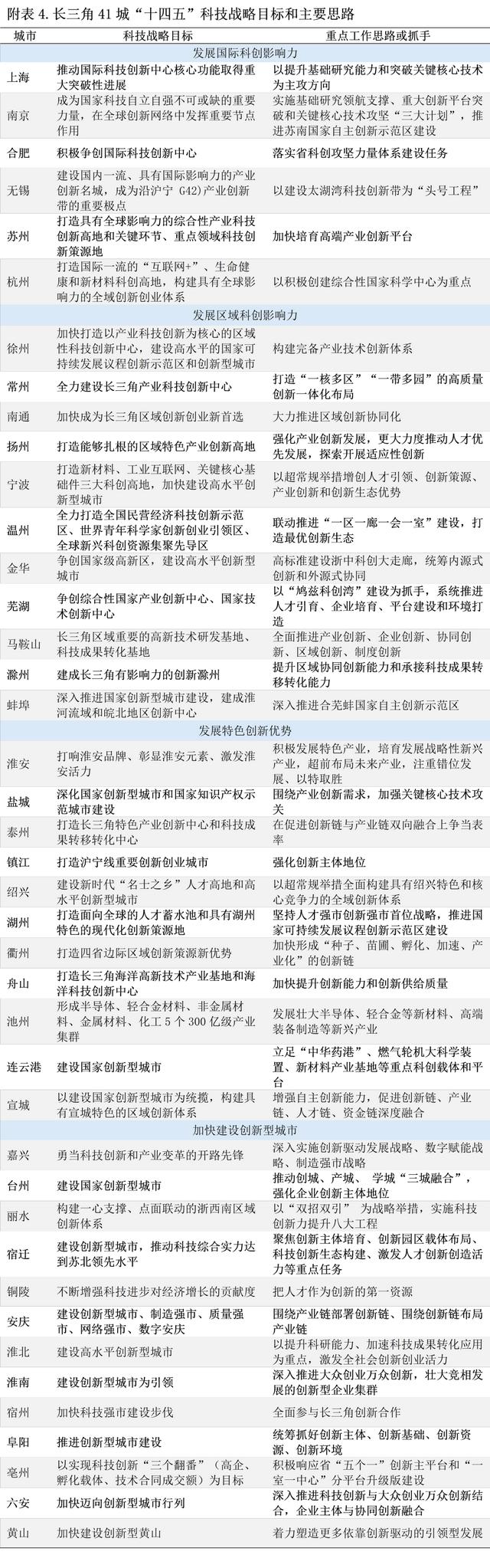 数读“十四五”丨10组数据 看我国知识产权强国建设新成效