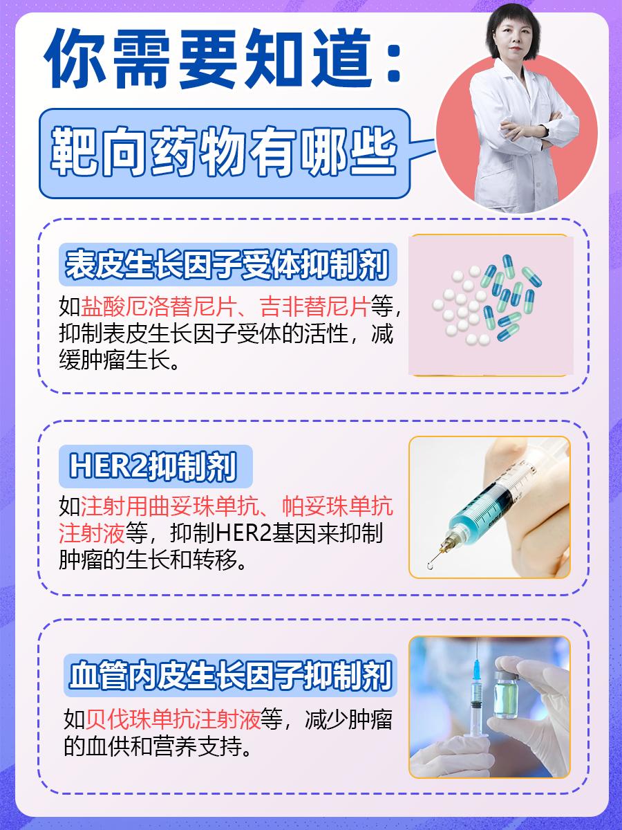 新研究：阻断或抑制一种特殊基因可选择性杀伤癌细胞