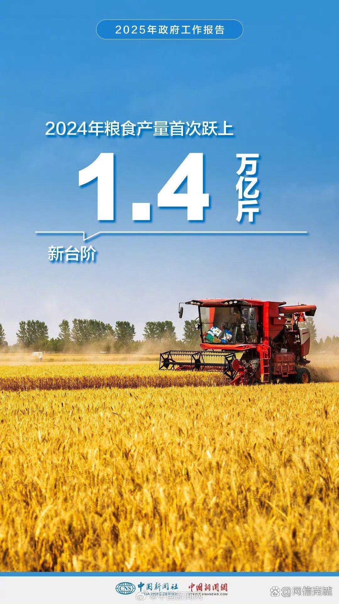 2025中国经济半年报丨“三农”有“三增” 上半年我国农业农村经济运行稳中向好