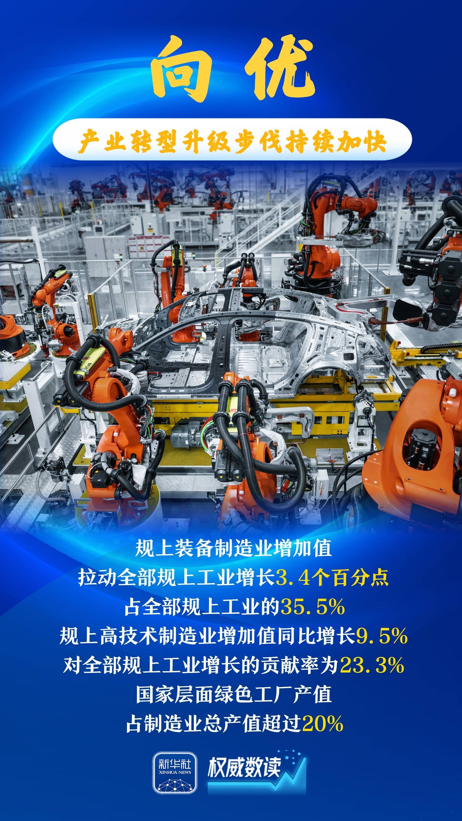 2025中国经济半年报丨上半年工业和信息化事业发展向稳、向新、向优