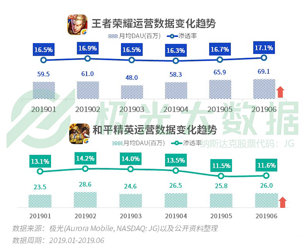 11.23亿网民如何共享数字发展成果？——透视第56次《中国互联网络发展状况统计报告》