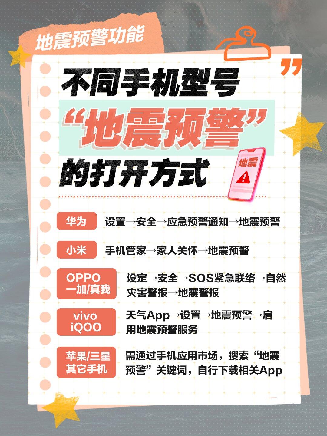 新研究：用大量智能手机可以构建地震监测网络