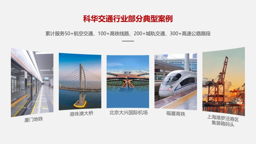 数读“十四五”丨10组数据 看加快建设交通强国实现良好开局