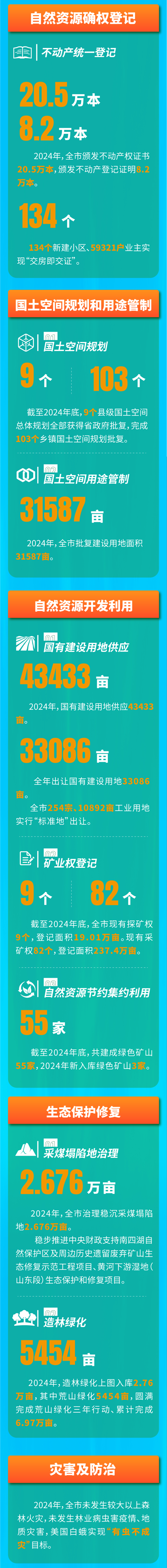 数读“十四五”丨一图读懂“十四五”期间公安交管领域改革新措施