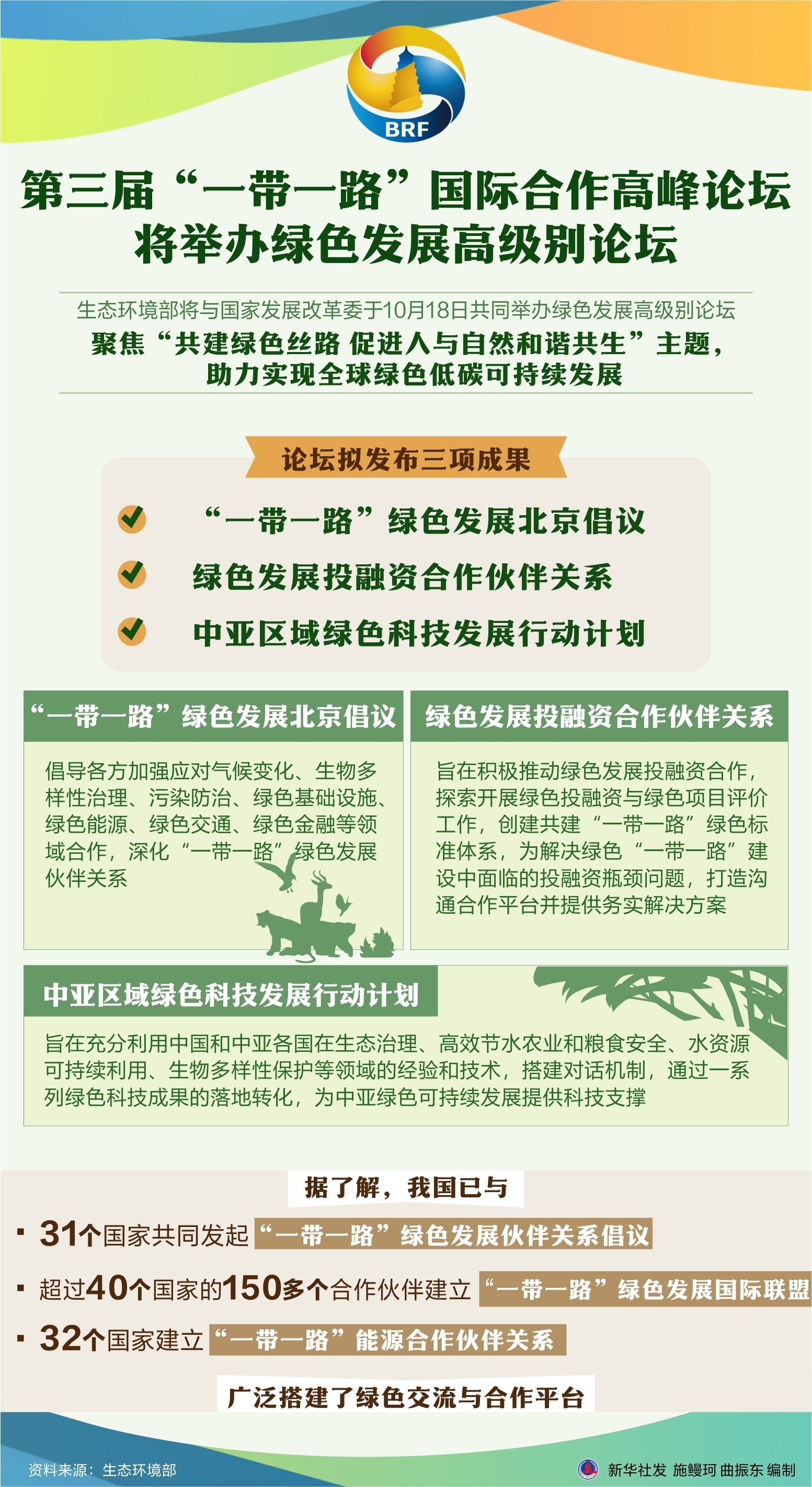 数智融合潮涌 赋能“一带一路”——2025年世界互联网大会数字丝路发展论坛观察