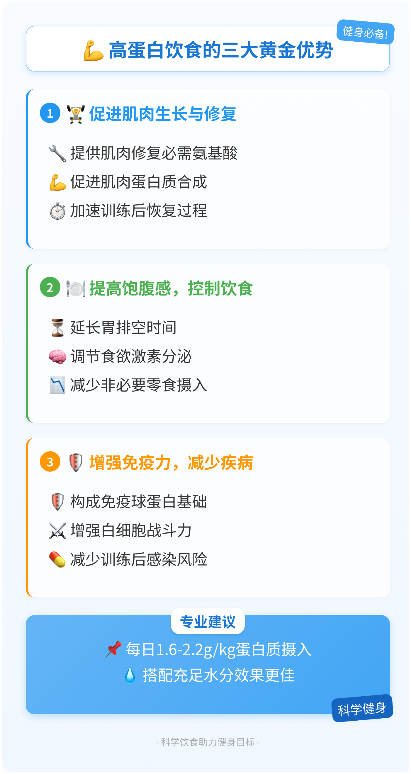 科学与健康|何以衰老?“人体衰老蛋白质图谱”揭开密码