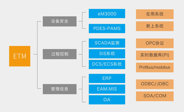 通用科研智能体SciMaster发布 加速科研范式变革