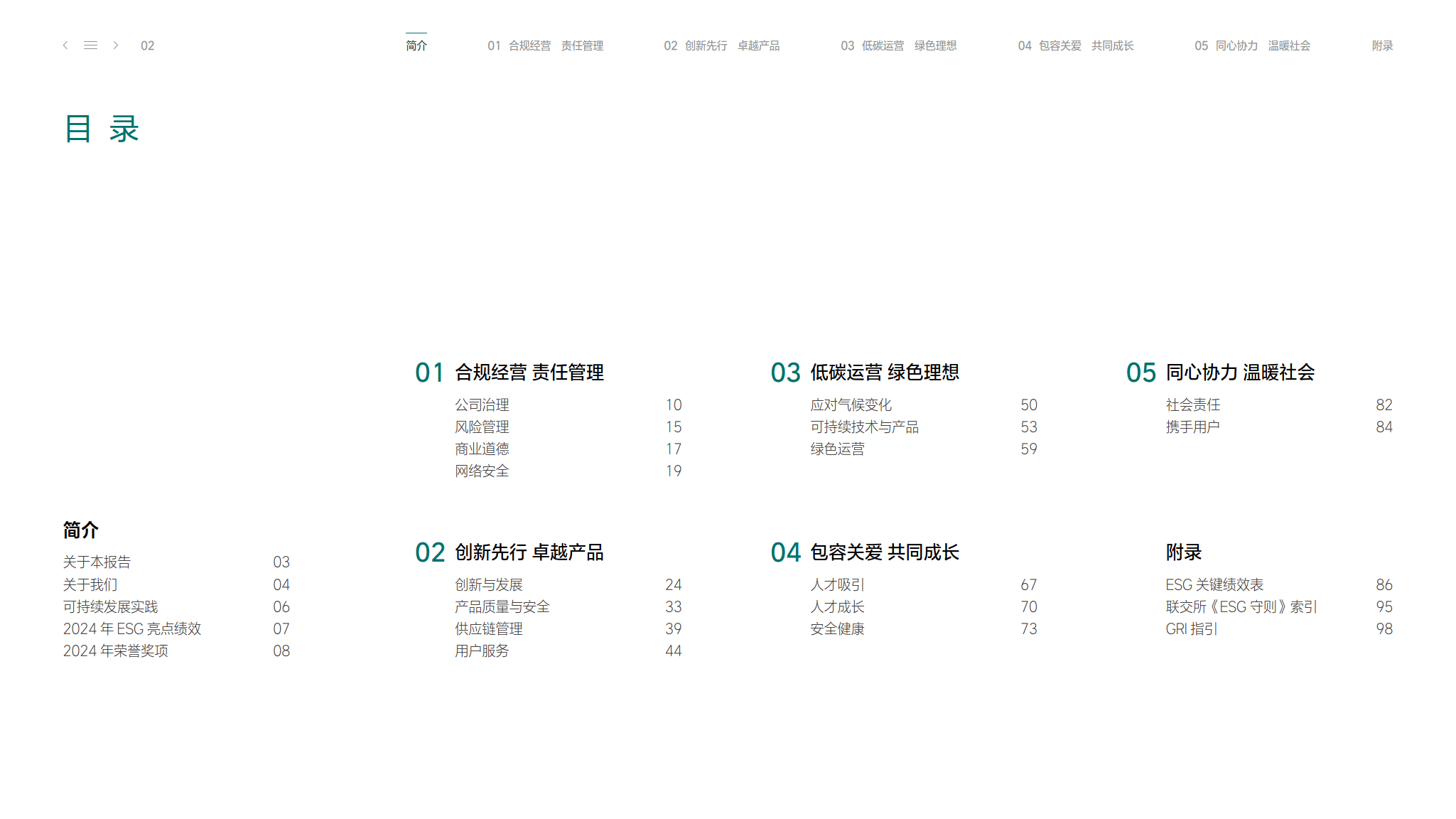 唯品会2024年ESG报告：积极践行社会责任 打造“受人尊敬的好企业”