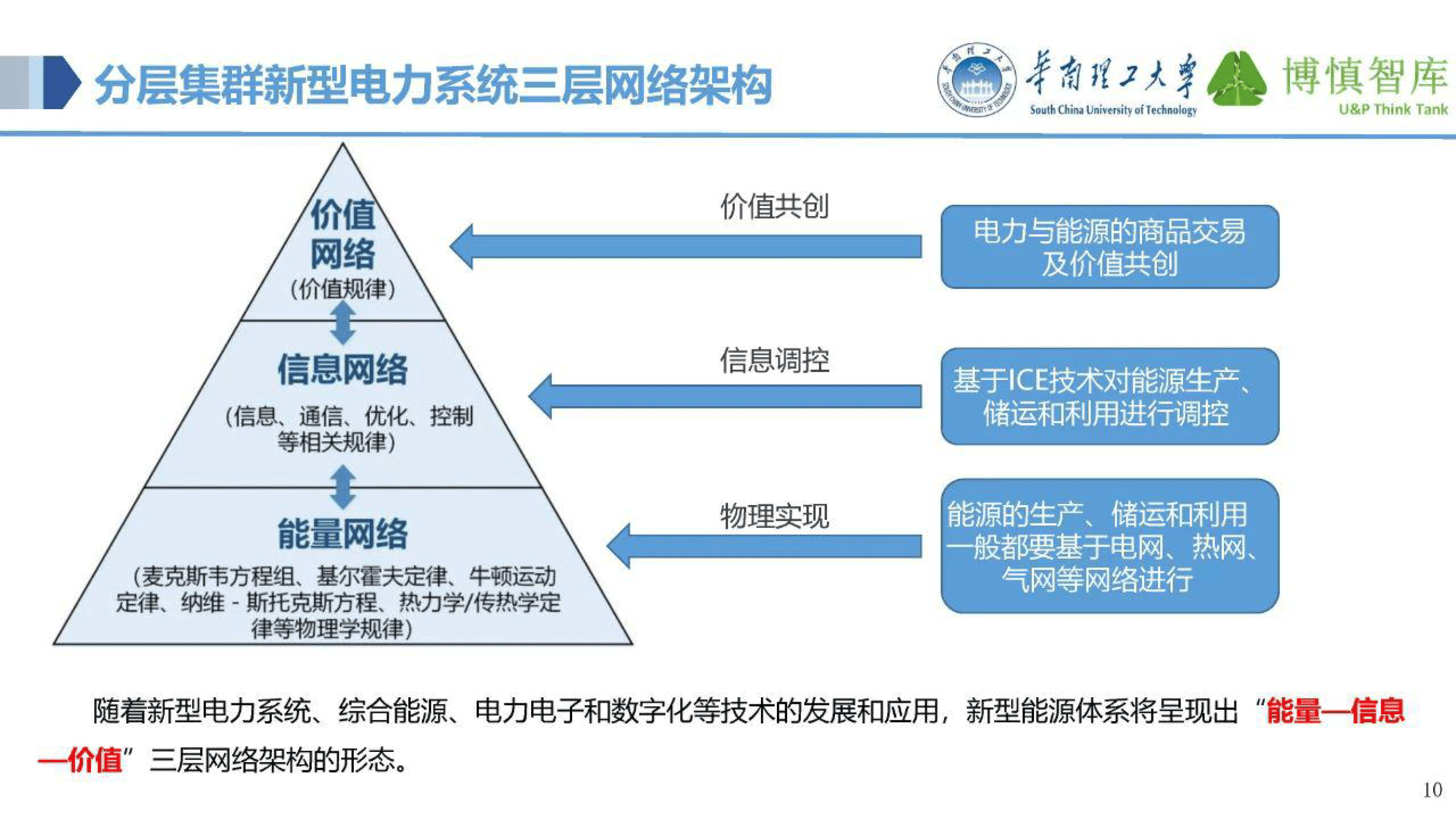 智瞰AI｜丁奎岭：现象级AI产品会不断涌现 高校应主动拥抱AI for Science