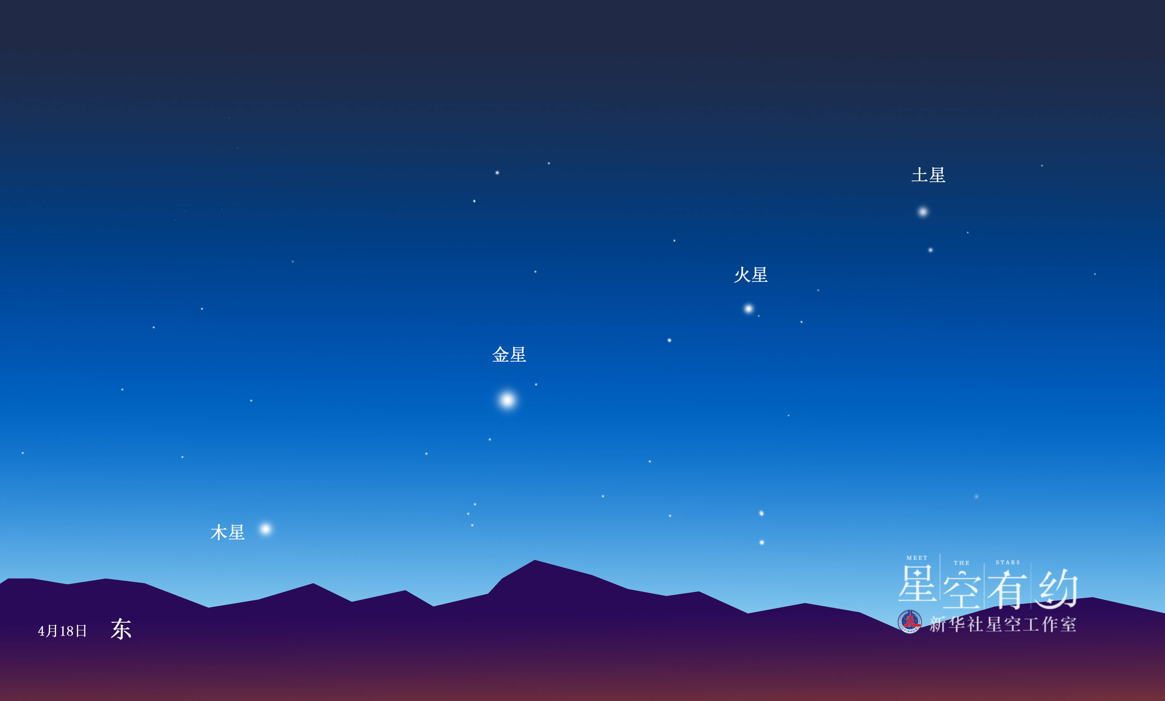 星空有约｜金木极近、英仙座流星雨极大等天象将在8月“上线”