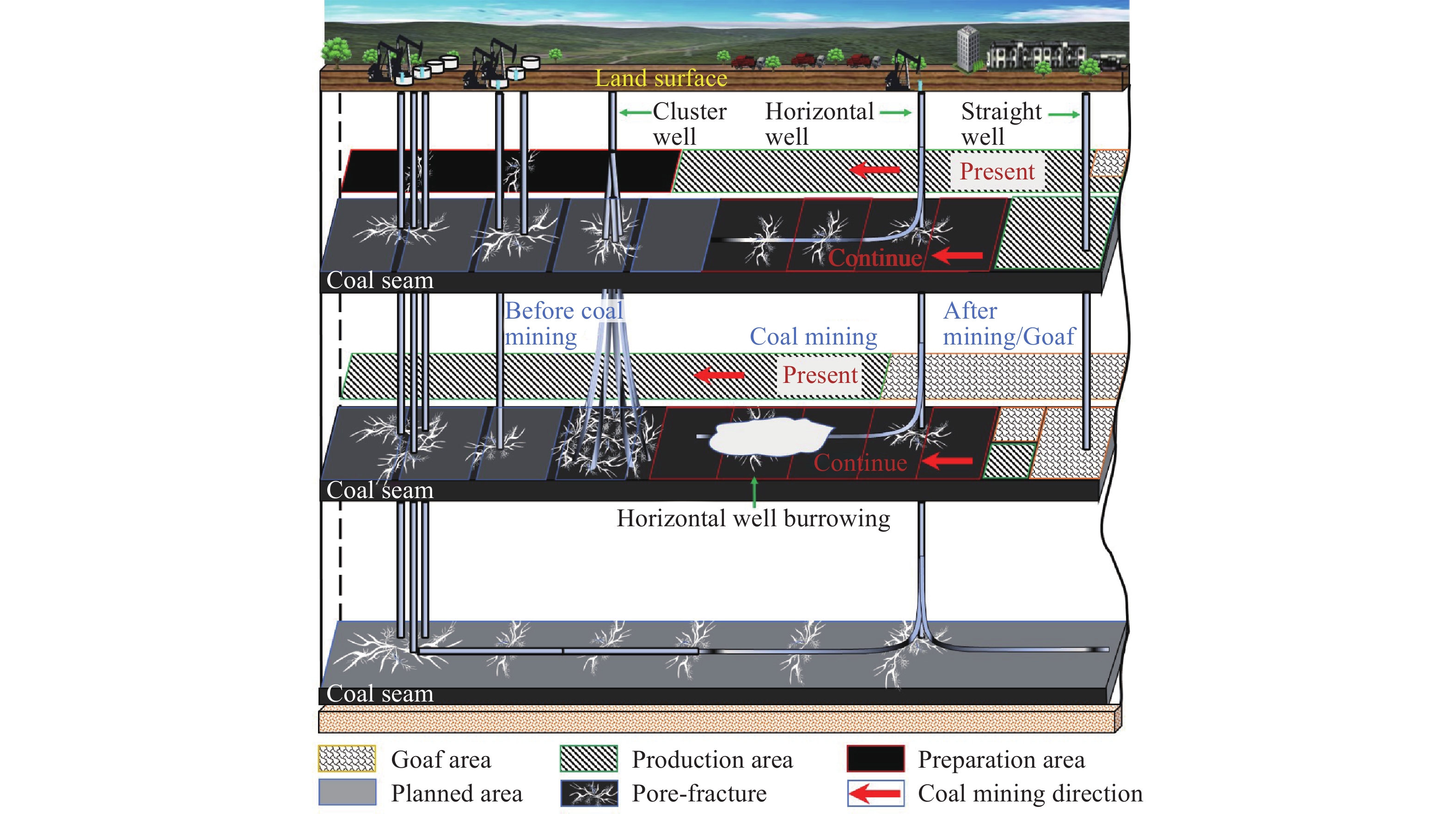 我国科研团队利用卫星遥感技术精确量化全球垃圾填埋场甲烷排放