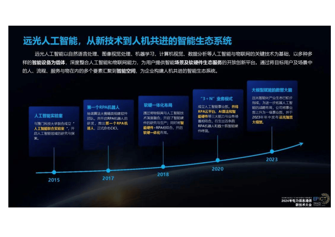 构建AI+工业数智化底座，加速赋能新型工业化