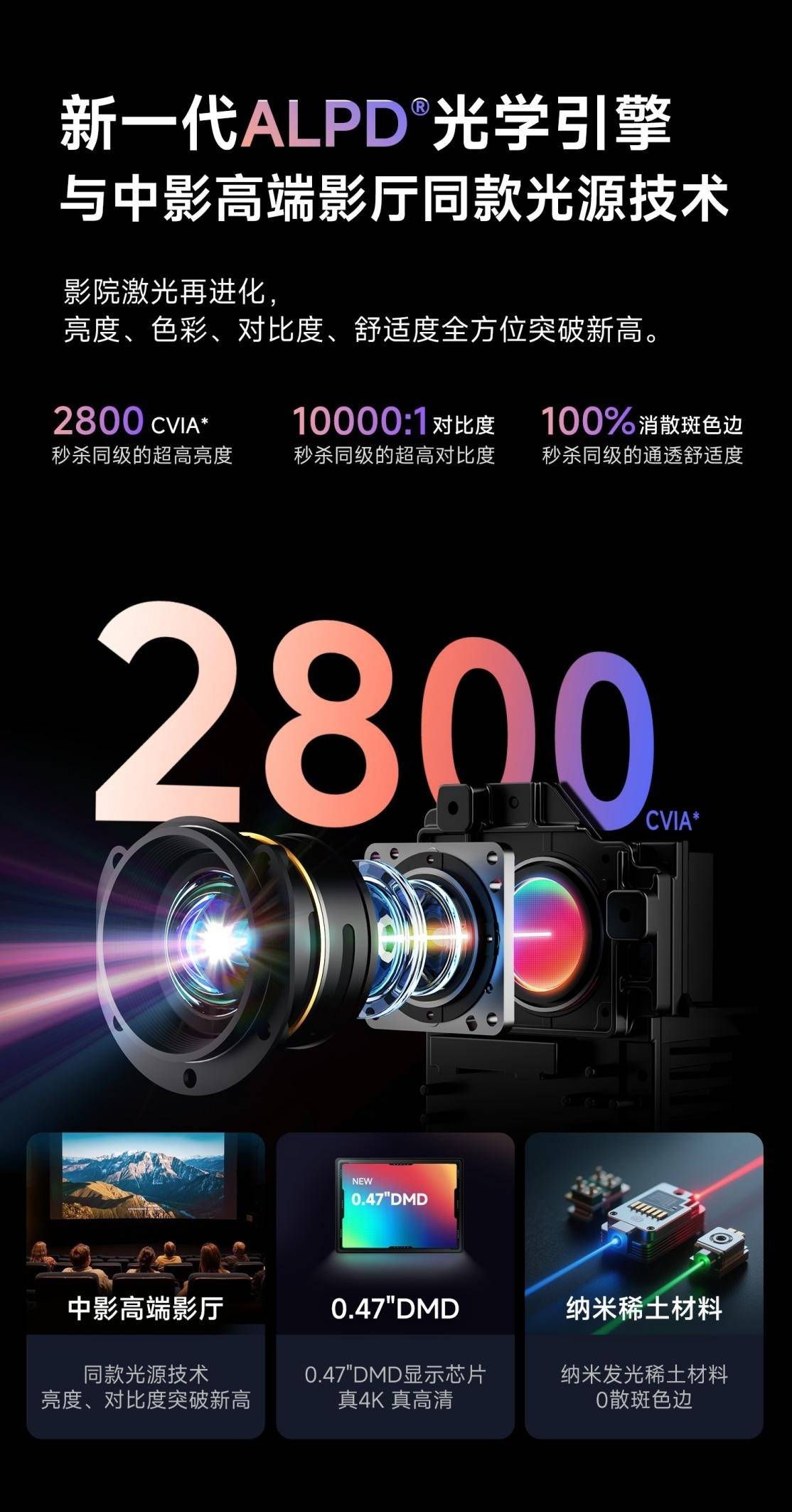 当贝发布S7 Ultra Max 4K激光投影 国产高端投影技术实现新突破