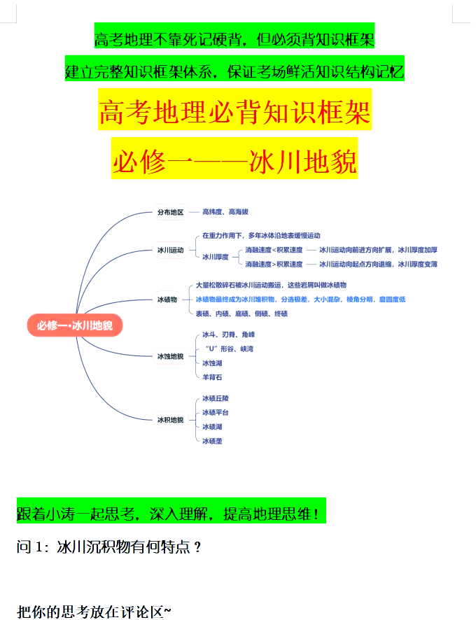 研究说南极冰盖下平坦地貌减缓冰川移动