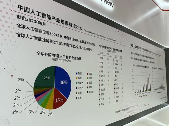 综述｜7月全球人工智能领域新看点