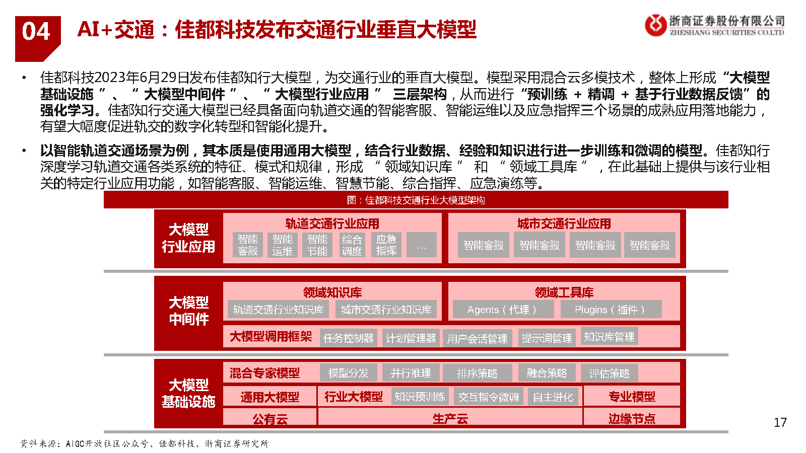 综述｜7月全球人工智能领域新看点