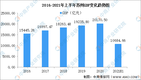经济光明论丨今年上半年物价运行基本平稳