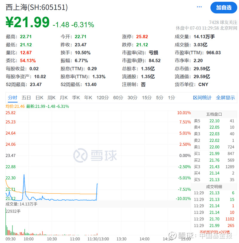 强“智”铸“链” 国产高端装备多点突破