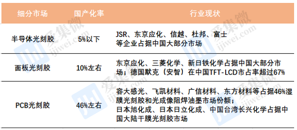 强“智”铸“链” 国产高端装备多点突破