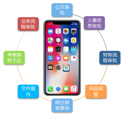 海南省与钉钉共建海政通 打造全省政务协同总入口