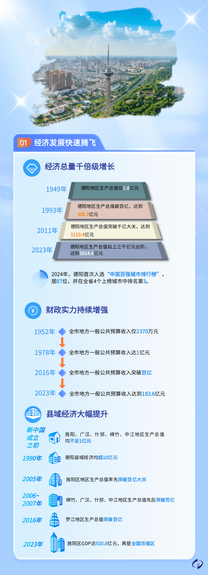 图解丨新供给引领新消费新需求 消费市场走出稳中向好发展曲线