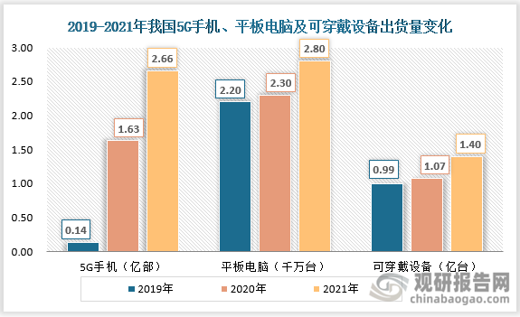 图解丨新供给引领新消费新需求 消费市场走出稳中向好发展曲线