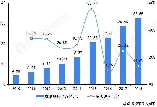 人文经济学丨千年文化如何成为撬动共同富裕的澎湃动能
