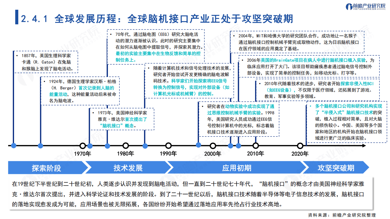 七部门:到2027年脑机接口关键技术取得突破