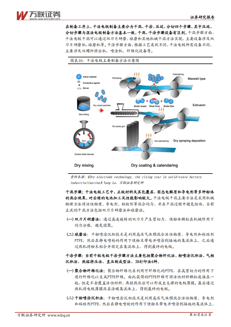 全固态锂电池关键难题被突破