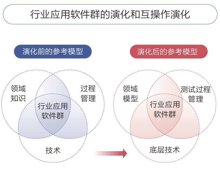 国内首个隧道与地下空间领域垂直大模型发布