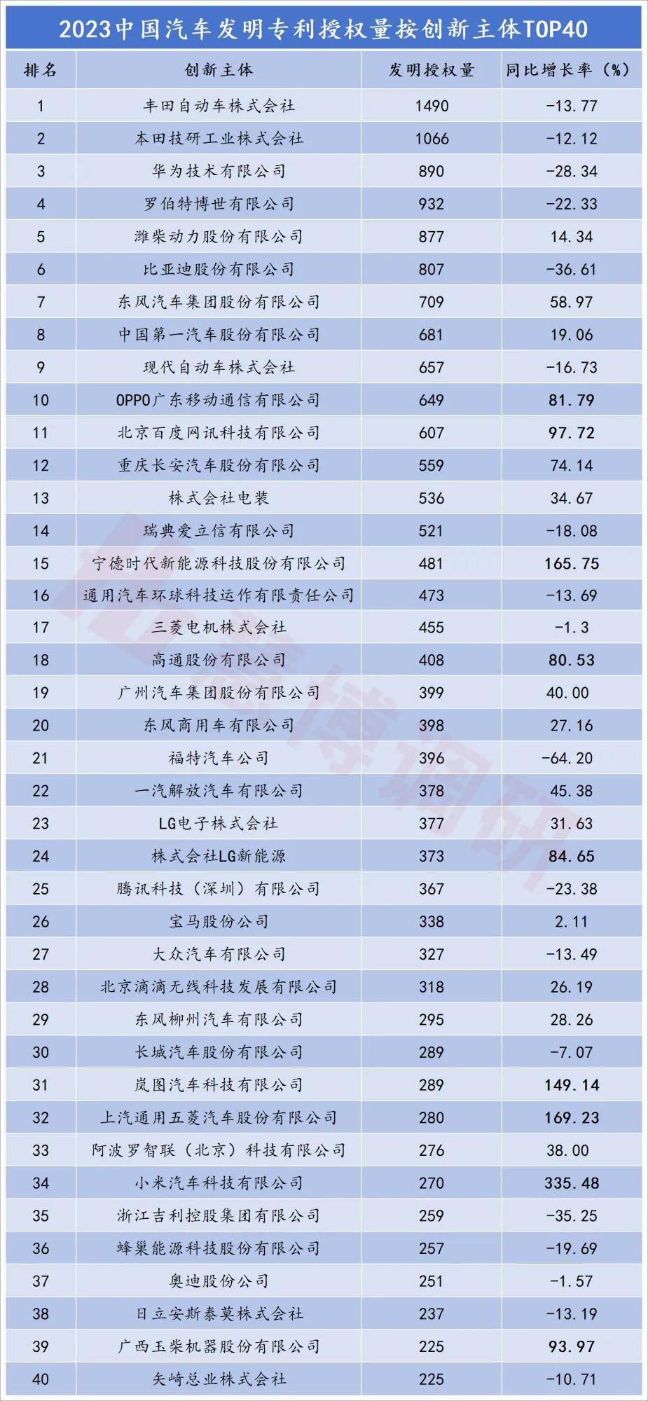 新长安锻造汽车强国引擎：深蓝以新质生产力破壁全球市场