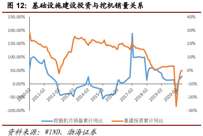 为数据市场建设定规立矩