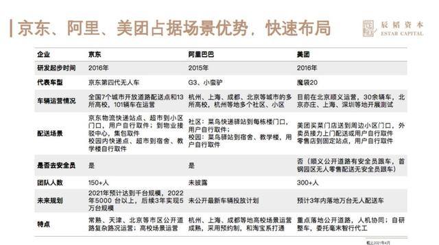 提前3个月布局“美团神券”合作 湖北朝天吼漂流7月门票销量猛增175%