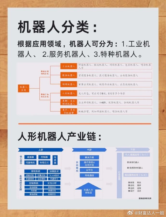 从实验室到千家万户，人形机器人如何跨越“最后一公里”？