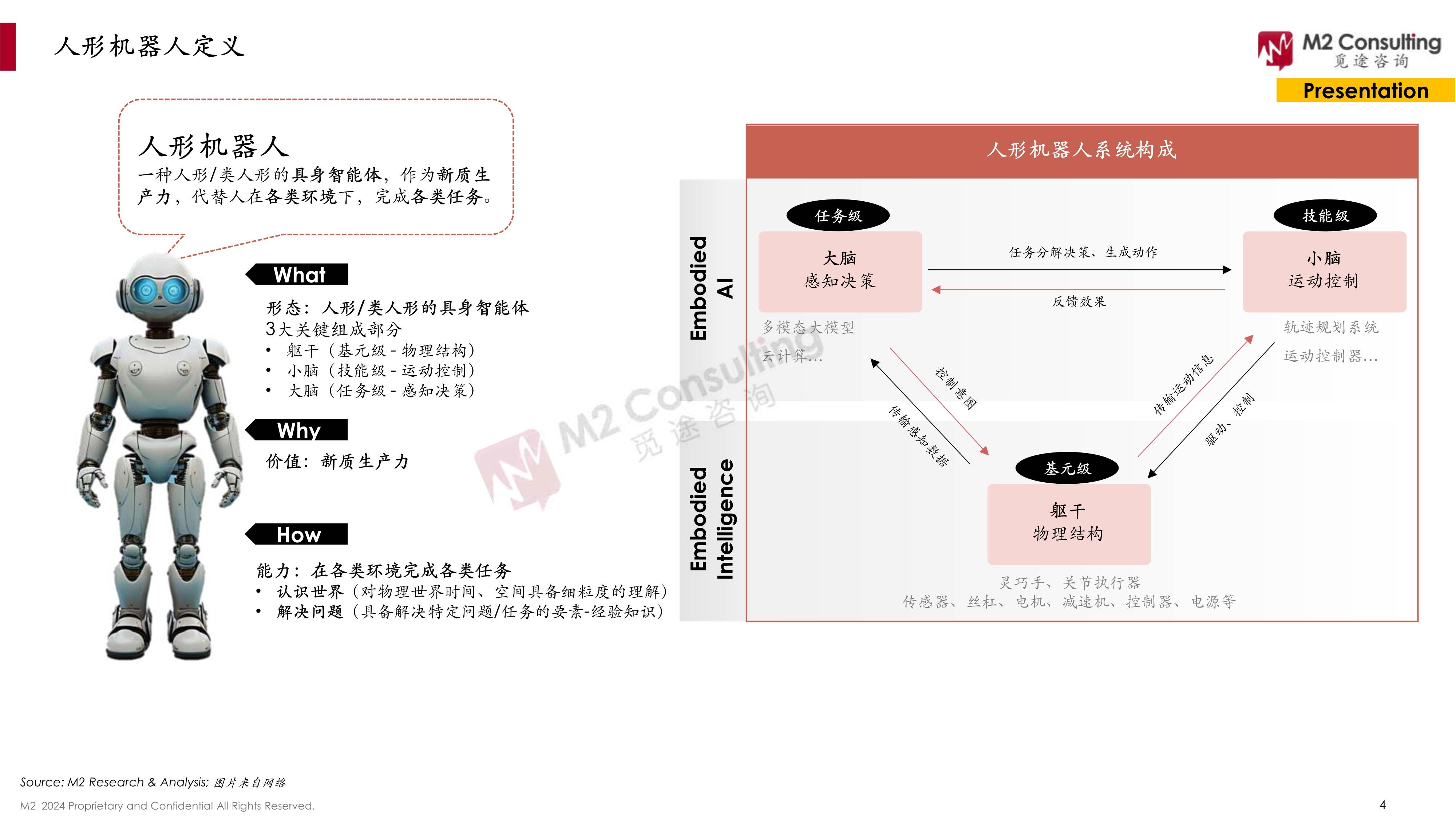 从实验室到千家万户，人形机器人如何跨越“最后一公里”？