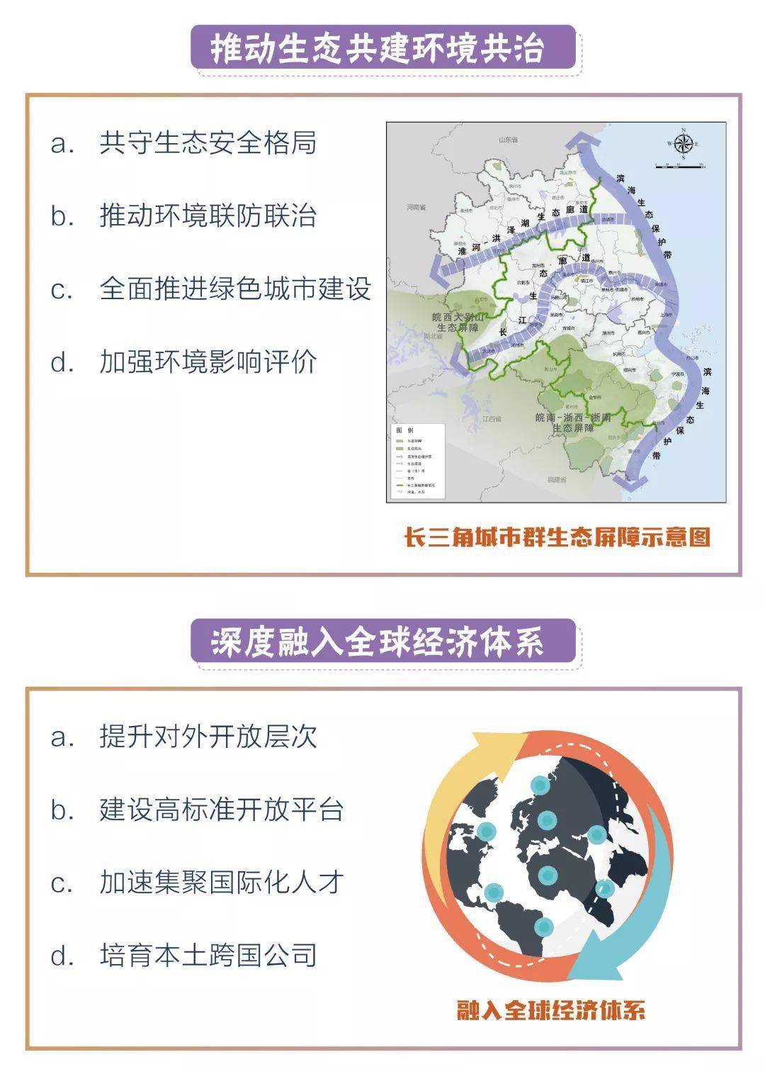 从长三角到长江经济带——超级“创共体”来了