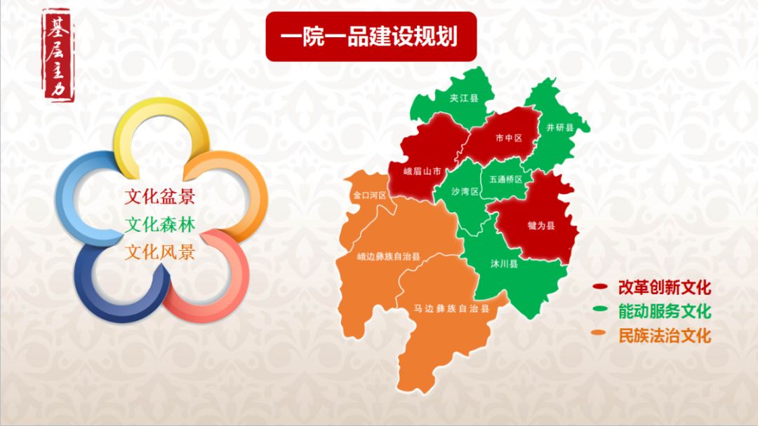 人文经济学丨文化软实力锻造协同发展硬支撑