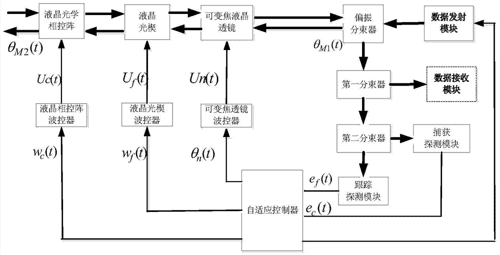 全球首台相控阵CT化身肺部最强“侦察兵”