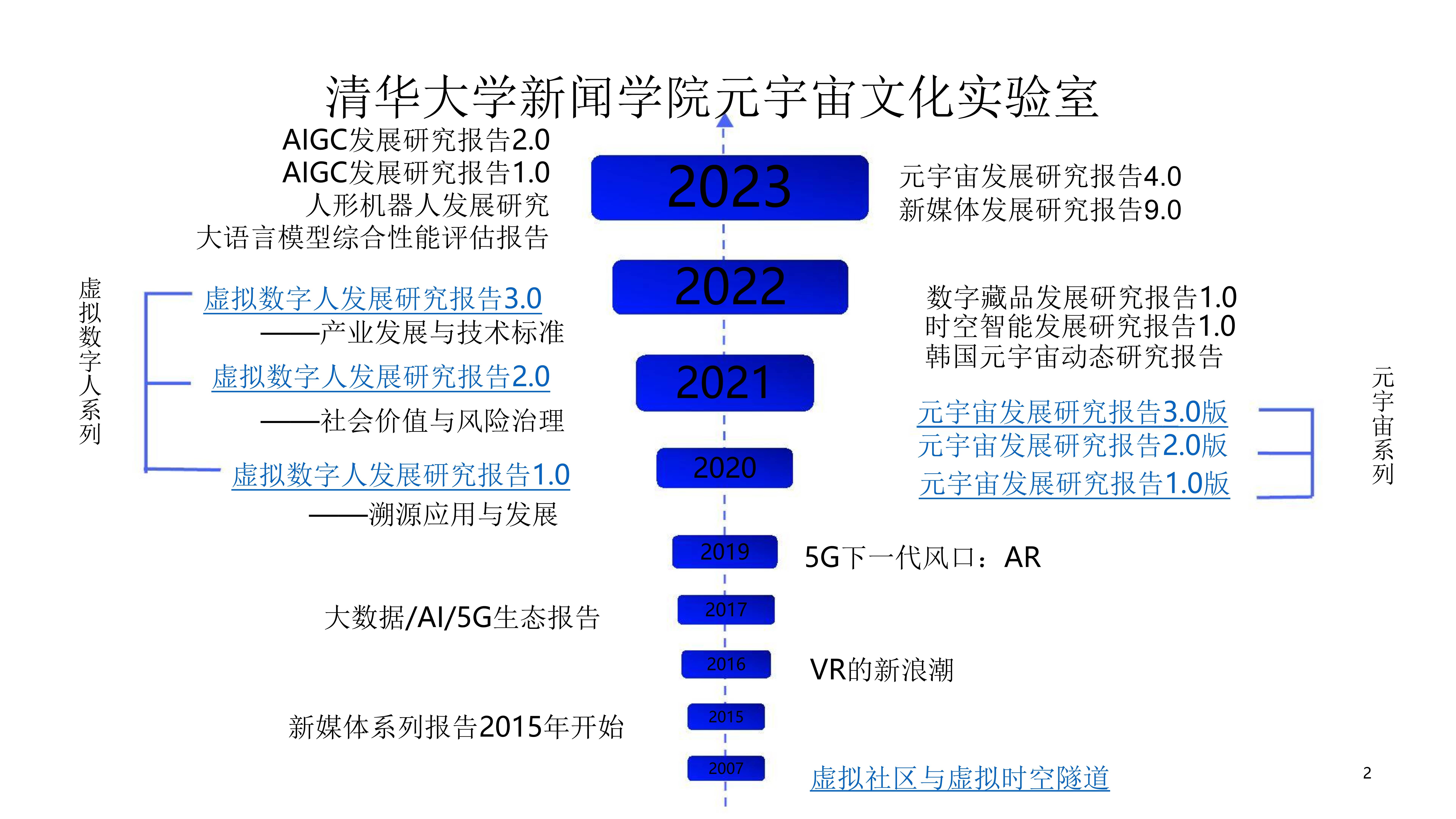 AIGC赋能新闻生产的应用研究——以光明网为例